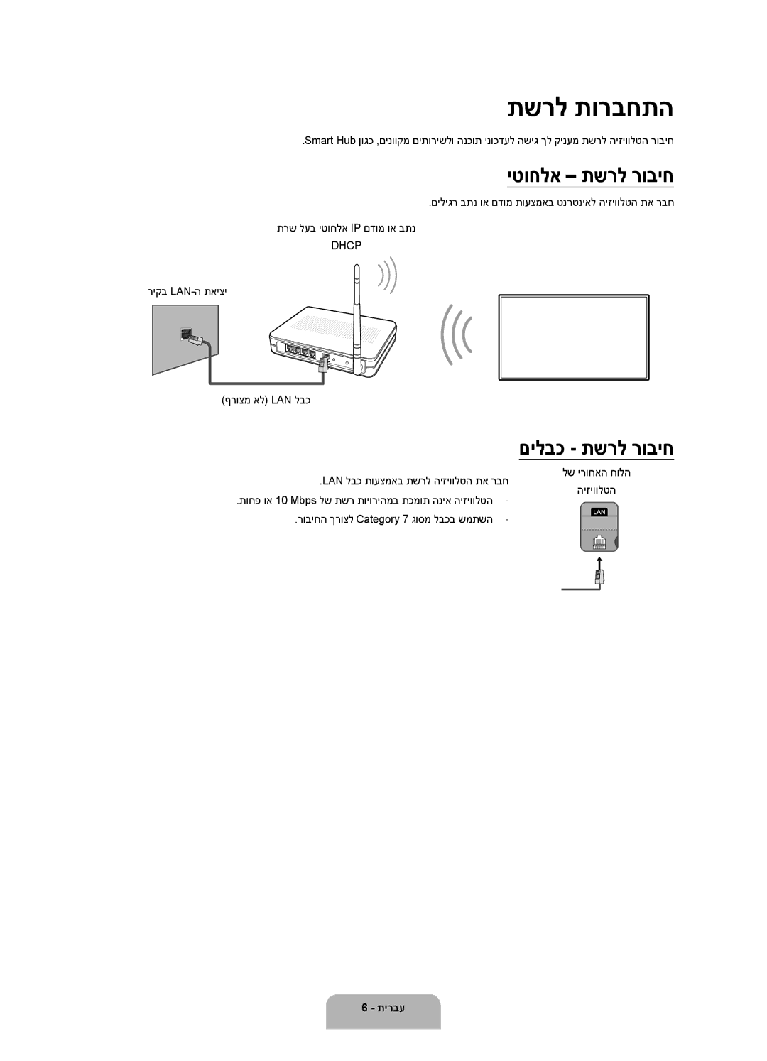 Samsung UA65JU6000KXSQ, UA48JU6000KXSQ, UA40JU6000KXSQ, UA55JU6000KXSQ, UA50J5500AWXSQ manual תשרל תורבחתה, יטוחלא תשרל רוביח 