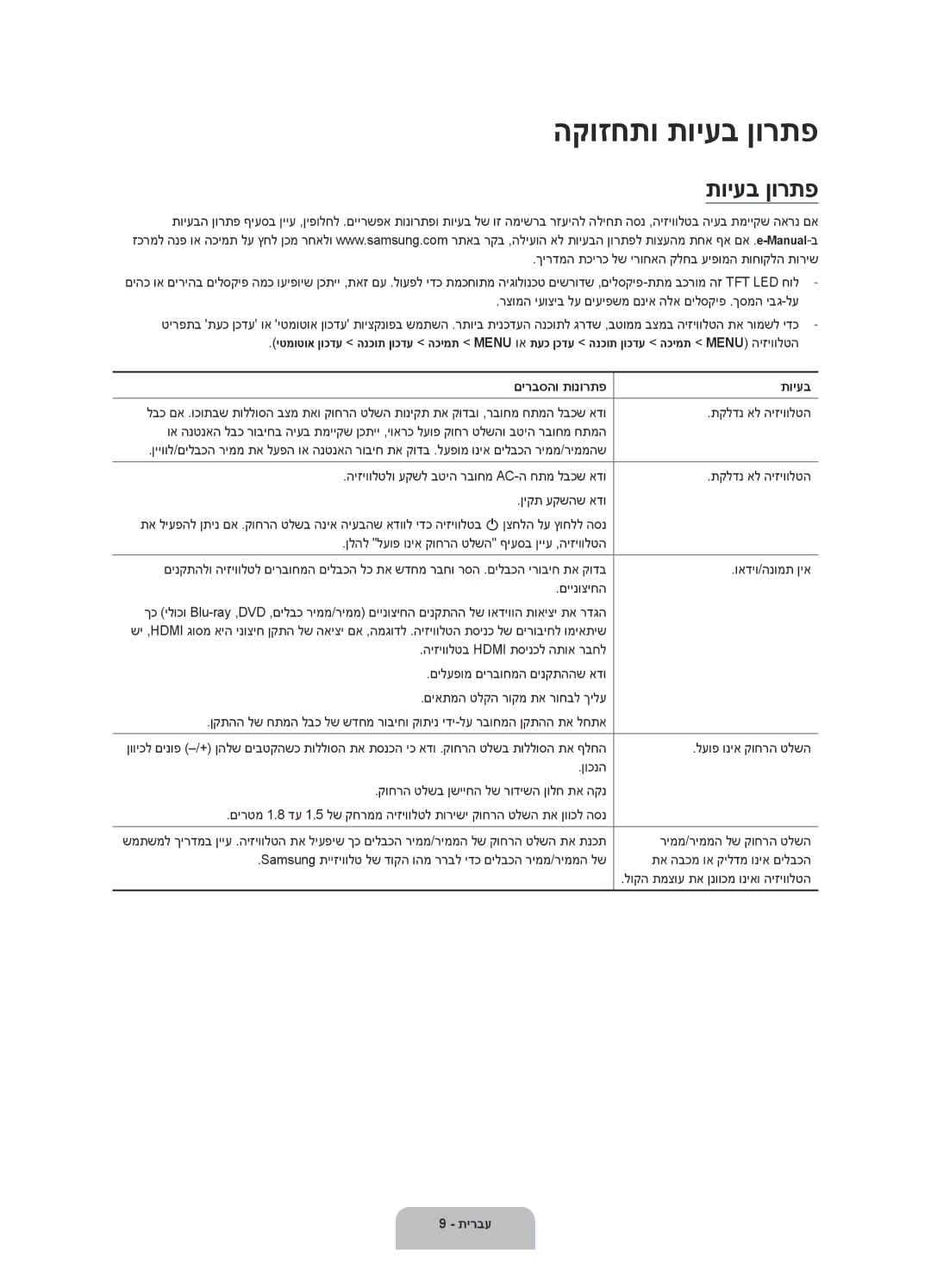 Samsung UA50J5500AWXSQ, UA48JU6000KXSQ, UA65JU6000KXSQ, UA40JU6000KXSQ, UA55JU6000KXSQ manual הקוזחתו תויעב ןורתפ 