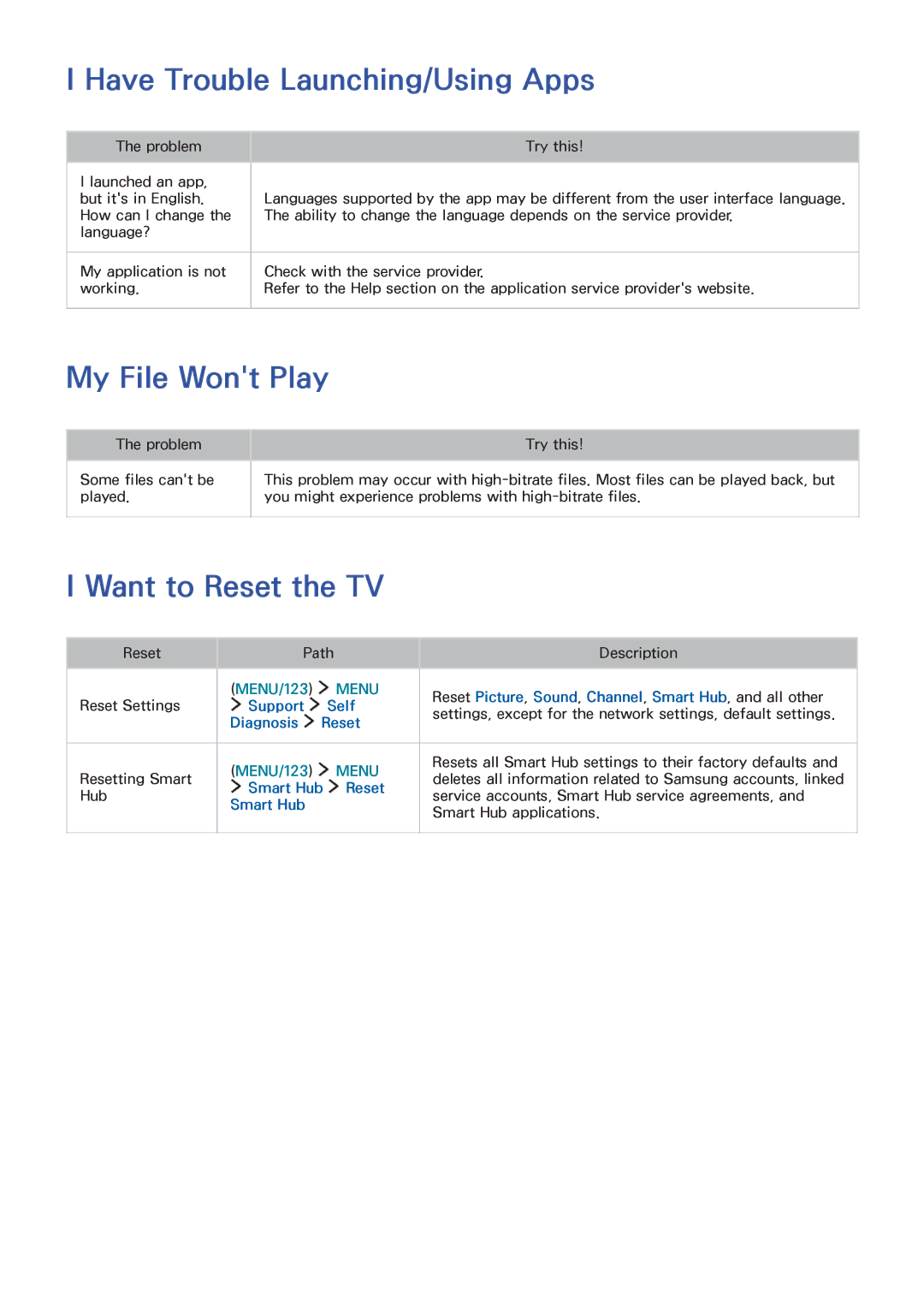 Samsung UA65JU6600RXUM, UA48JU6600RXSK manual Have Trouble Launching/Using Apps, My File Wont Play, Want to Reset the TV 