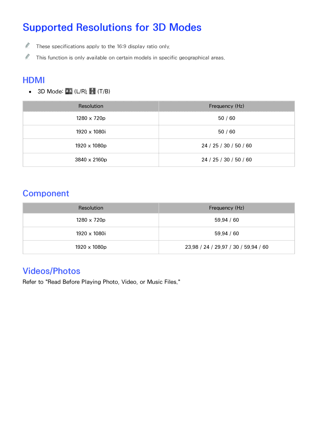 Samsung UA50JU6400RXUM, UA48JU6600RXSK, UA50JS7200RXUM manual Supported Resolutions for 3D Modes, Component, Videos/Photos 