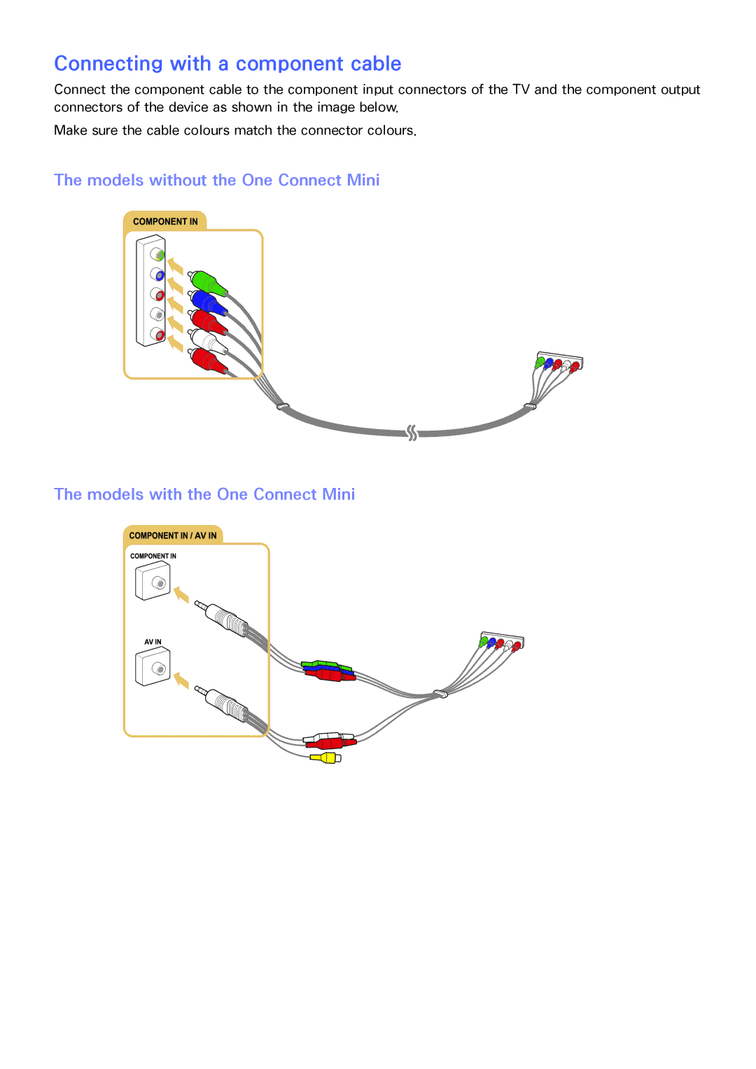 Samsung UA48JU6600RXUM, UA48JU6600RXSK, UA50JS7200RXUM, UA55JU6000RXUM, UA40JU6000RXUM manual Connecting with a component cable 