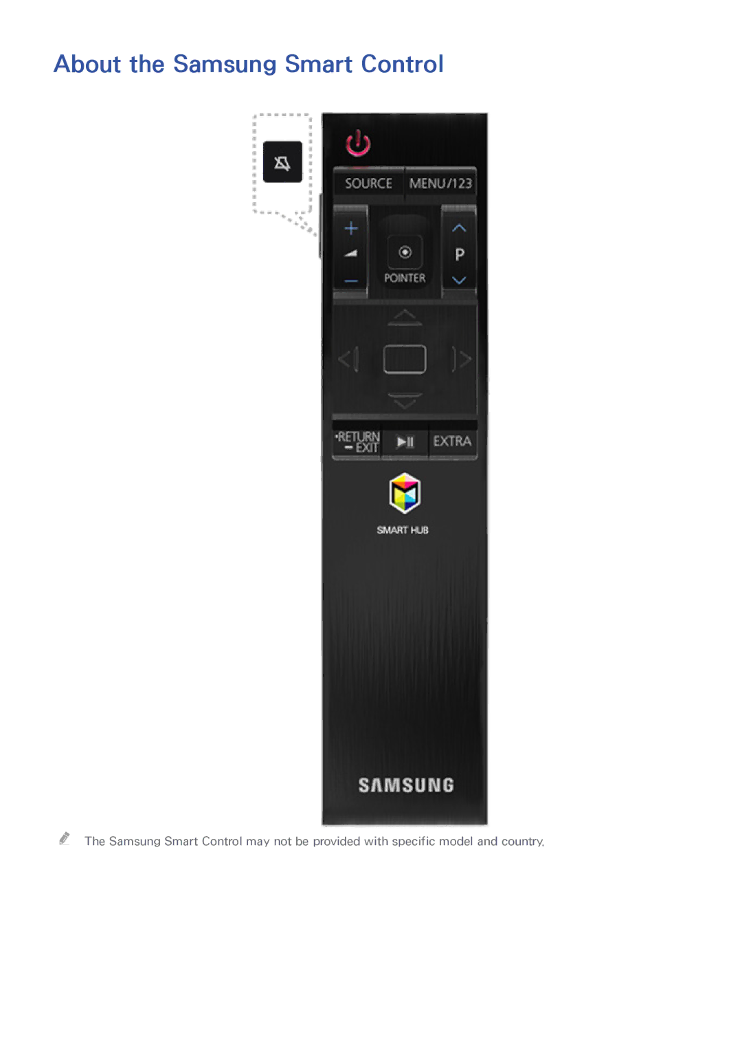 Samsung UA40JU6000RXUM, UA48JU6600RXSK, UA50JS7200RXUM, UA55JU6000RXUM, UA50JU6400RXUM manual About the Samsung Smart Control 