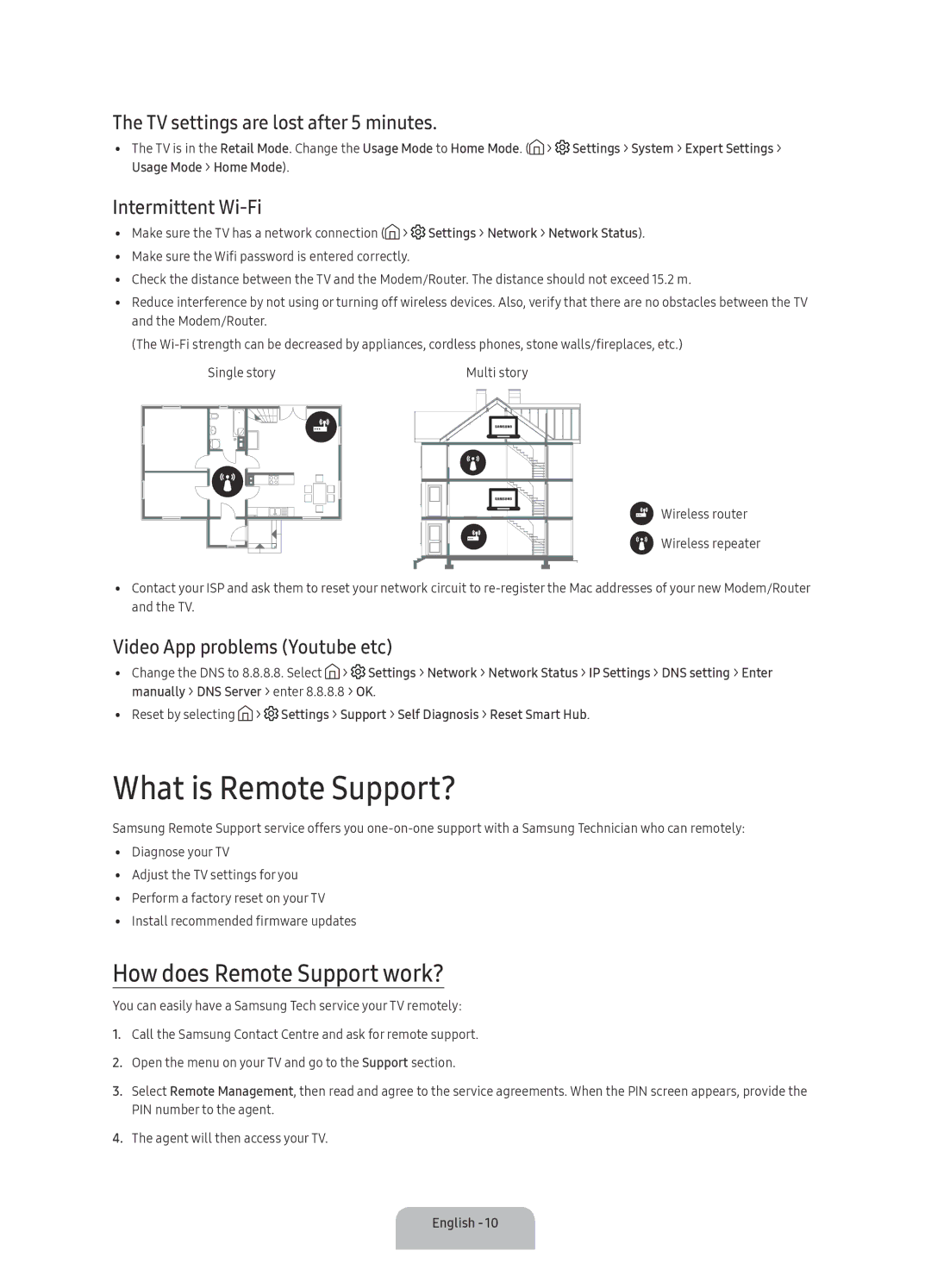 Samsung UA49K5300ARXUM manual What is Remote Support?, How does Remote Support work?, TV settings are lost after 5 minutes 