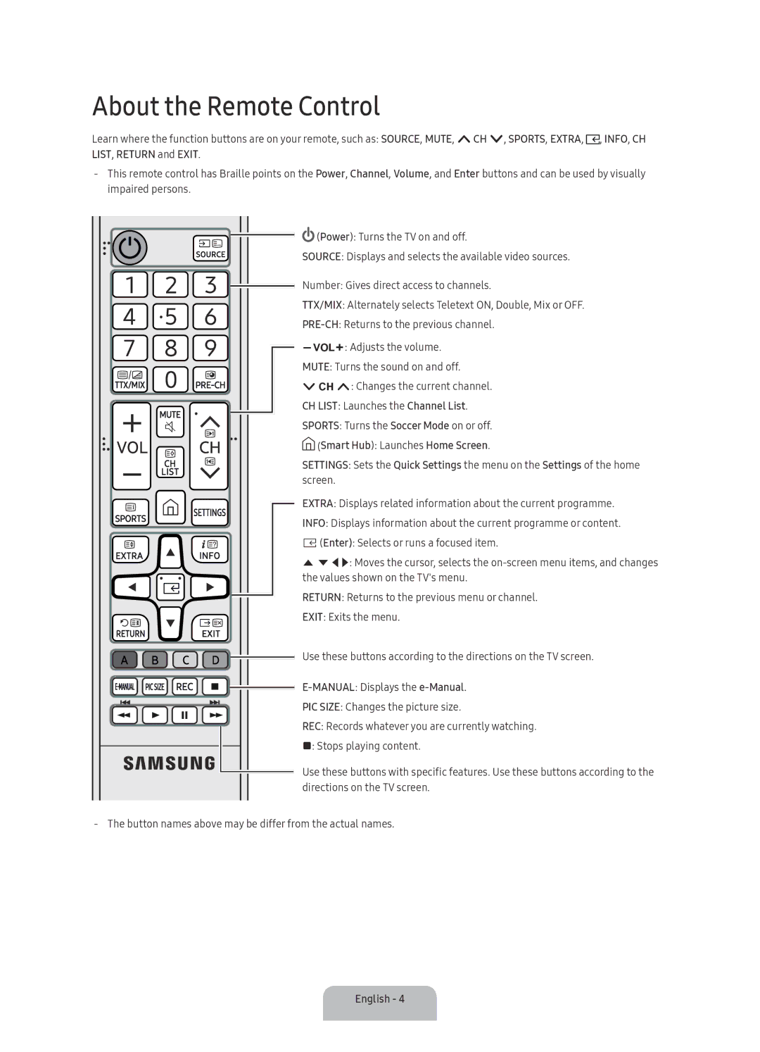 Samsung UA49K5300ARXUM, UA49K5300BRXUM manual About the Remote Control, Manual Displays the e-Manual 