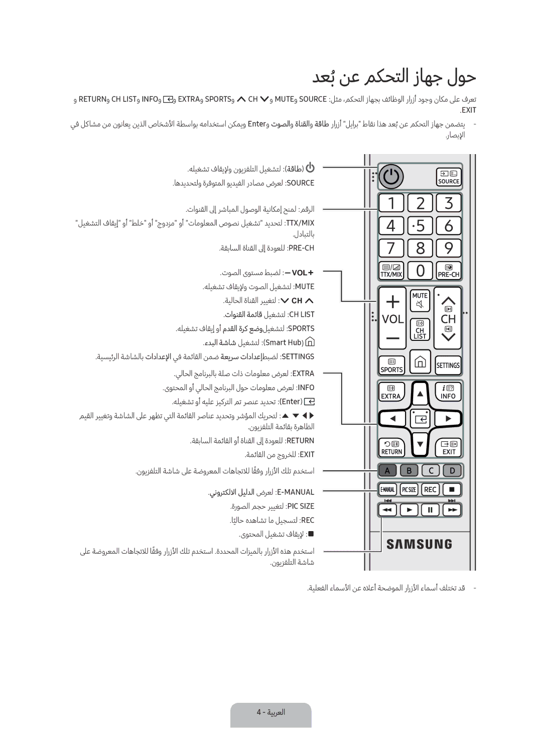 Samsung UA49K5300ARXUM, UA49K5300BRXUM manual دعبُنع مكحتلا زاهج لوح, Exit 