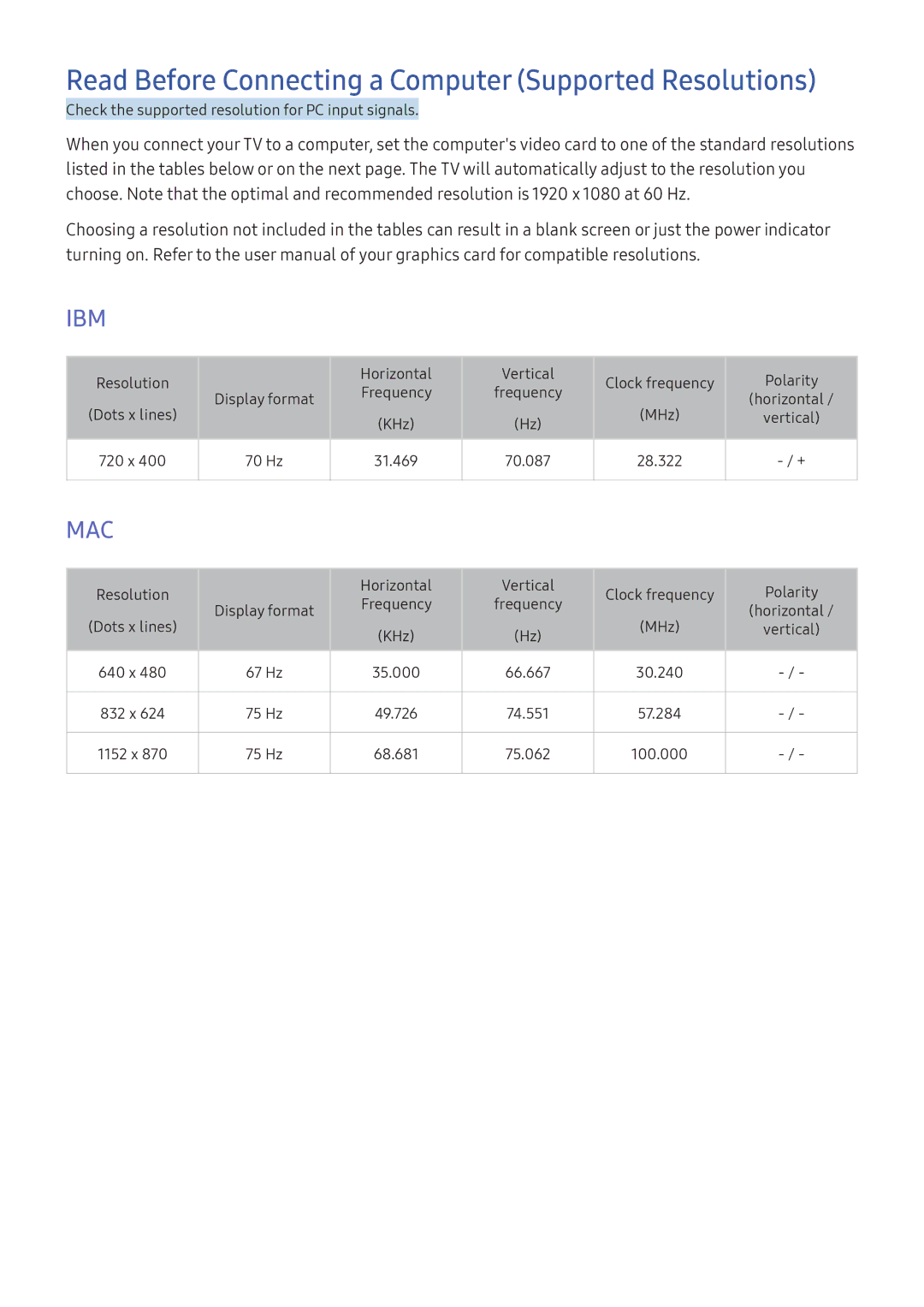 Samsung UA49K6500AKXSK, UA40K5300AKXSK, UA40K5300BKXSK manual Read Before Connecting a Computer Supported Resolutions, Ibm 