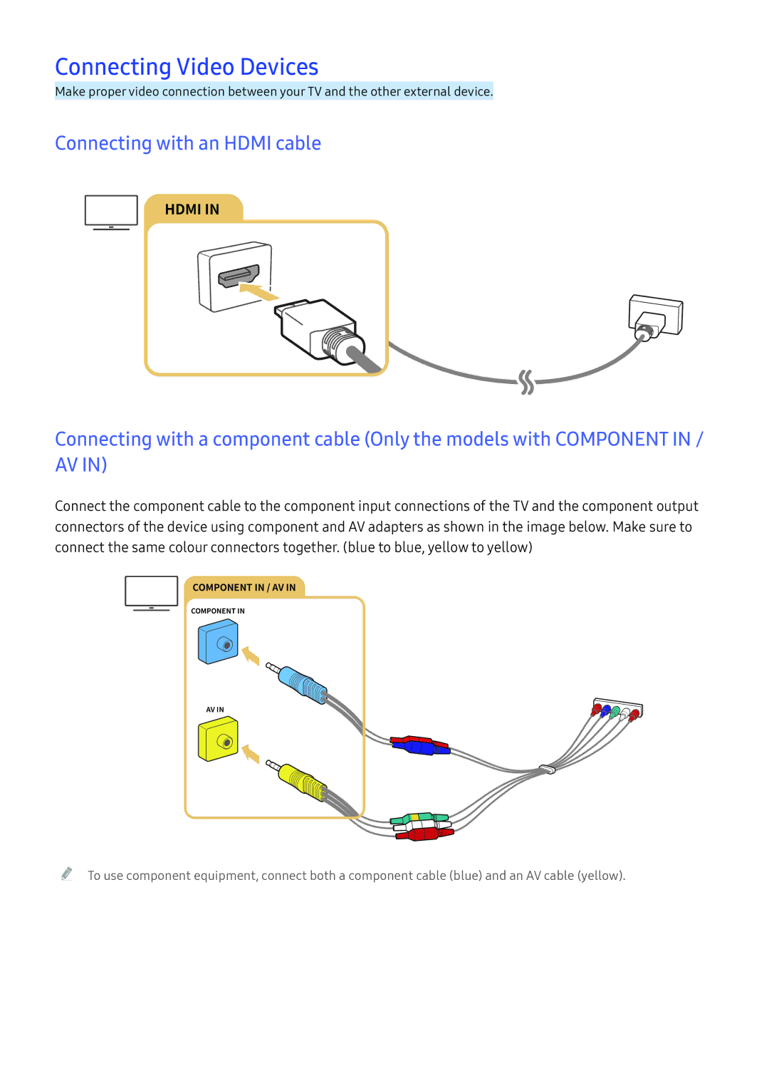 Samsung UA32K5300AKXXV, UA49K6500AKXSK, UA40K5300AKXSK manual Connecting Video Devices, Connecting with an Hdmi cable 