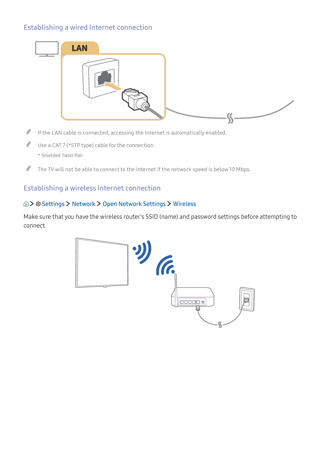 Samsung UA55K6000AKXZN manual Establishing a wired Internet connection, Establishing a wireless Internet connection 