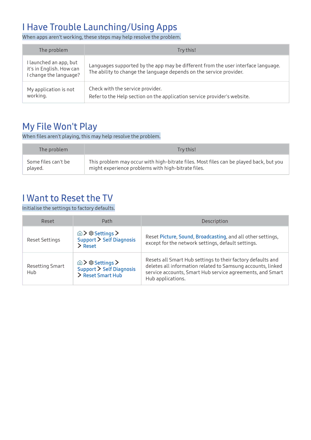 Samsung UA55K5300AKXXV, UA49K6500AKXSK manual Have Trouble Launching/Using Apps, My File Wont Play, Want to Reset the TV 