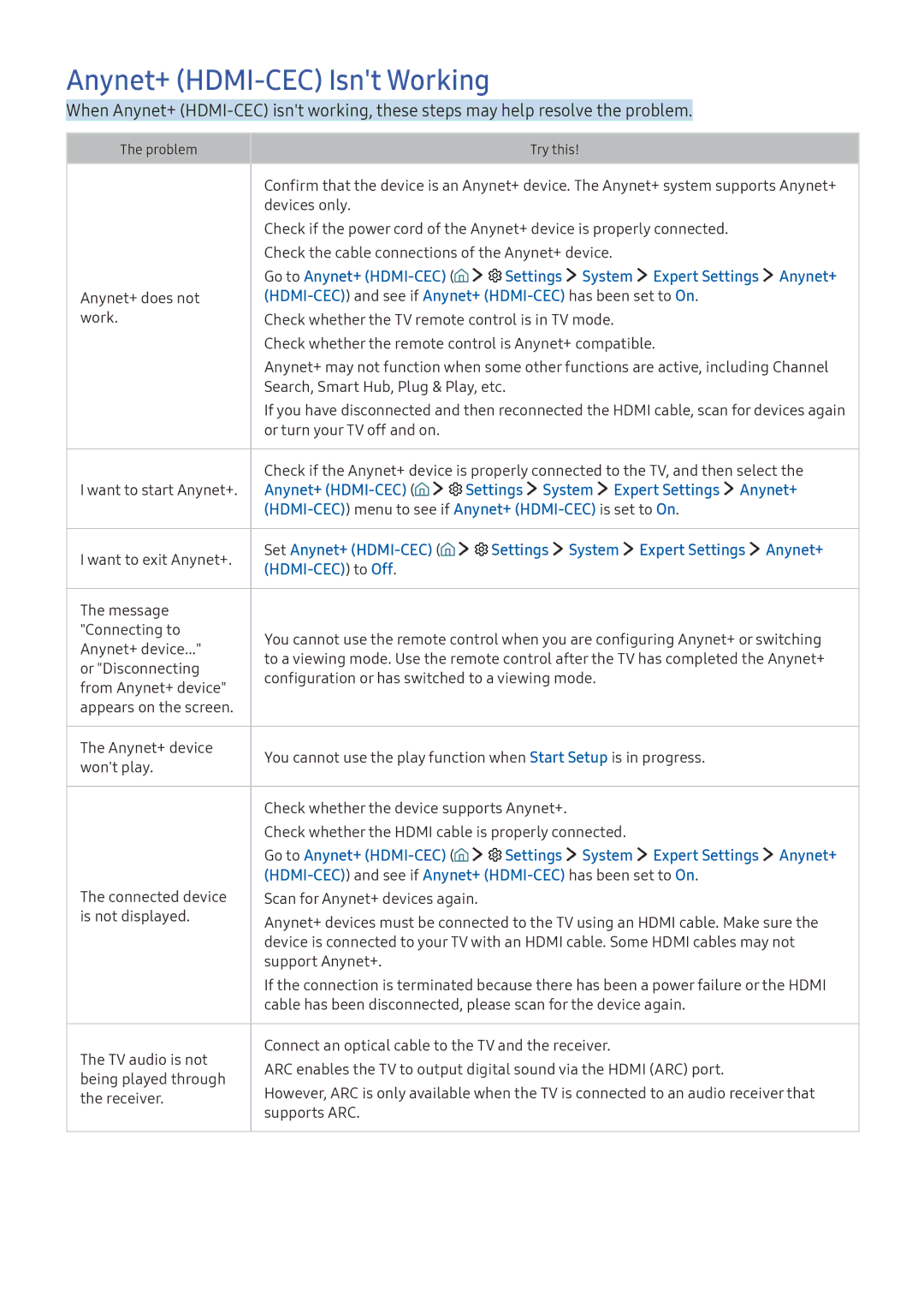 Samsung UA58J5200ARXUM manual Anynet+ HDMI-CEC Isnt Working, HDMI-CEC and see if Anynet+ HDMI-CEC has been set to On 