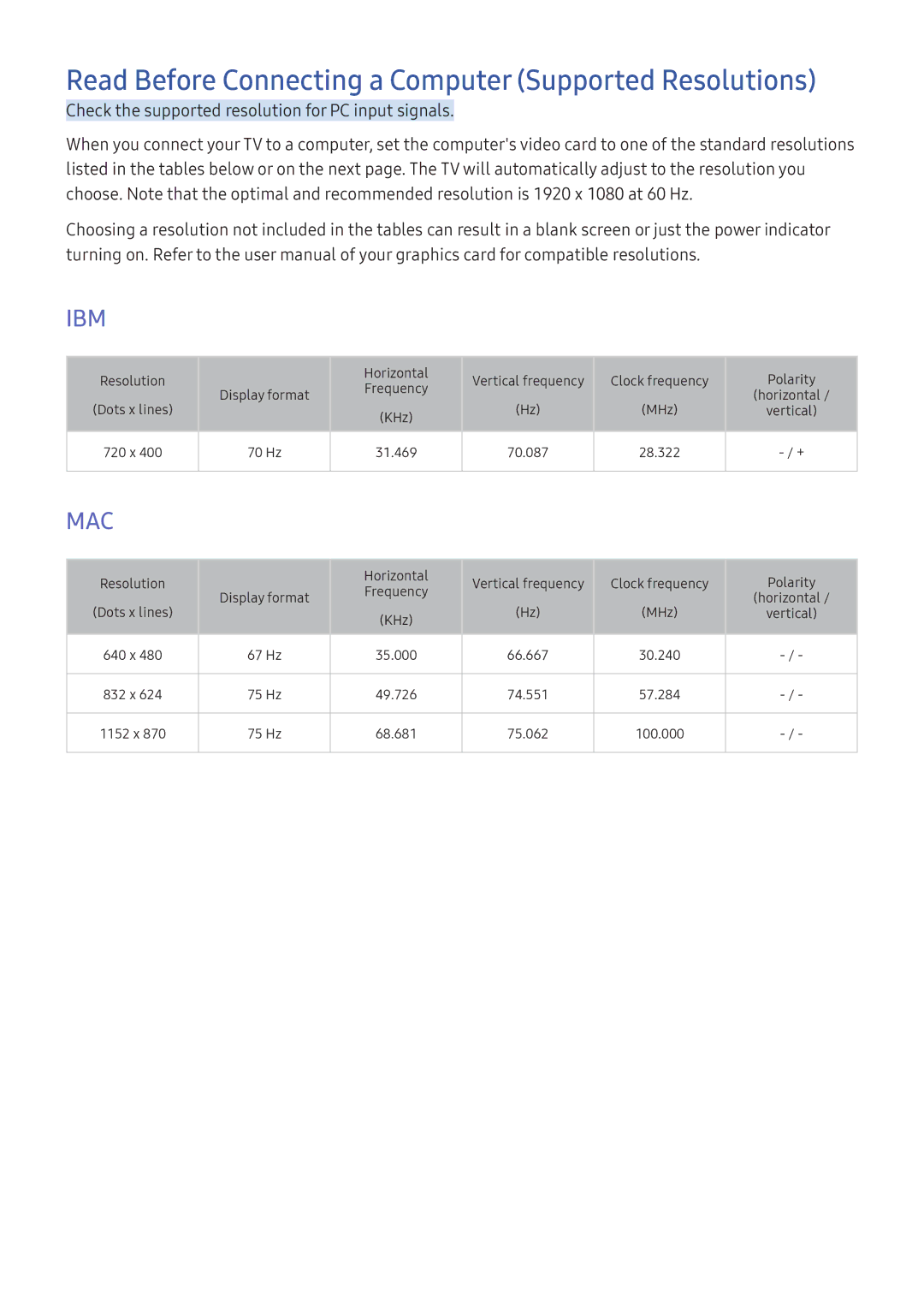 Samsung UA58J5200ARXUM, UA49K6500ARXUM, UA55K6000ARXUM manual Read Before Connecting a Computer Supported Resolutions, Ibm 