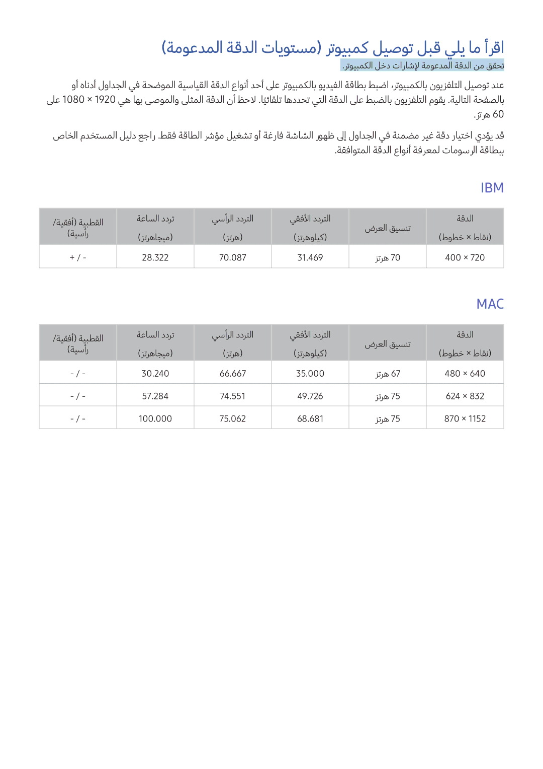 Samsung UA58J5200ARXUM, UA49K6500ARXUM, UA55K6000ARXUM manual ةموعدملا ةقدلا تايوتسم رتويبمك ليصوت لبق يلي ام أرقا, Ibm 