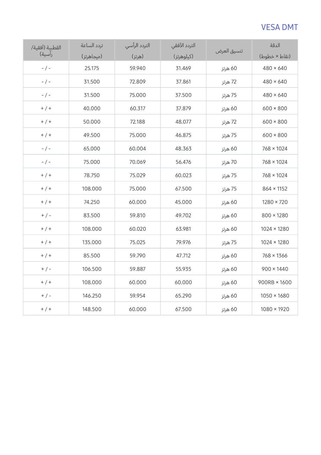 Samsung UA55K6500ARXUM, UA49K6500ARXUM, UA55K6000ARXUM, UA49K5300ARXUM, UA49K5300BRXUM, UA55K6500BRXUM, UA55K6000BRXUM Vesa DMT 