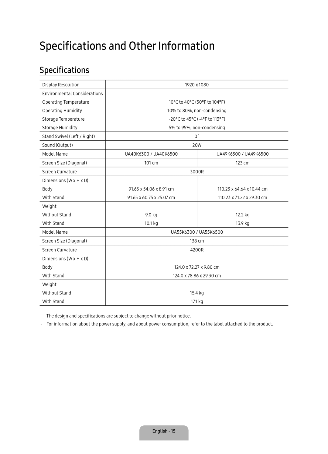 Samsung UA49K6500ARXUM, UA55K6500BRXUM, UA55K6500ARXUM manual Specifications and Other Information 