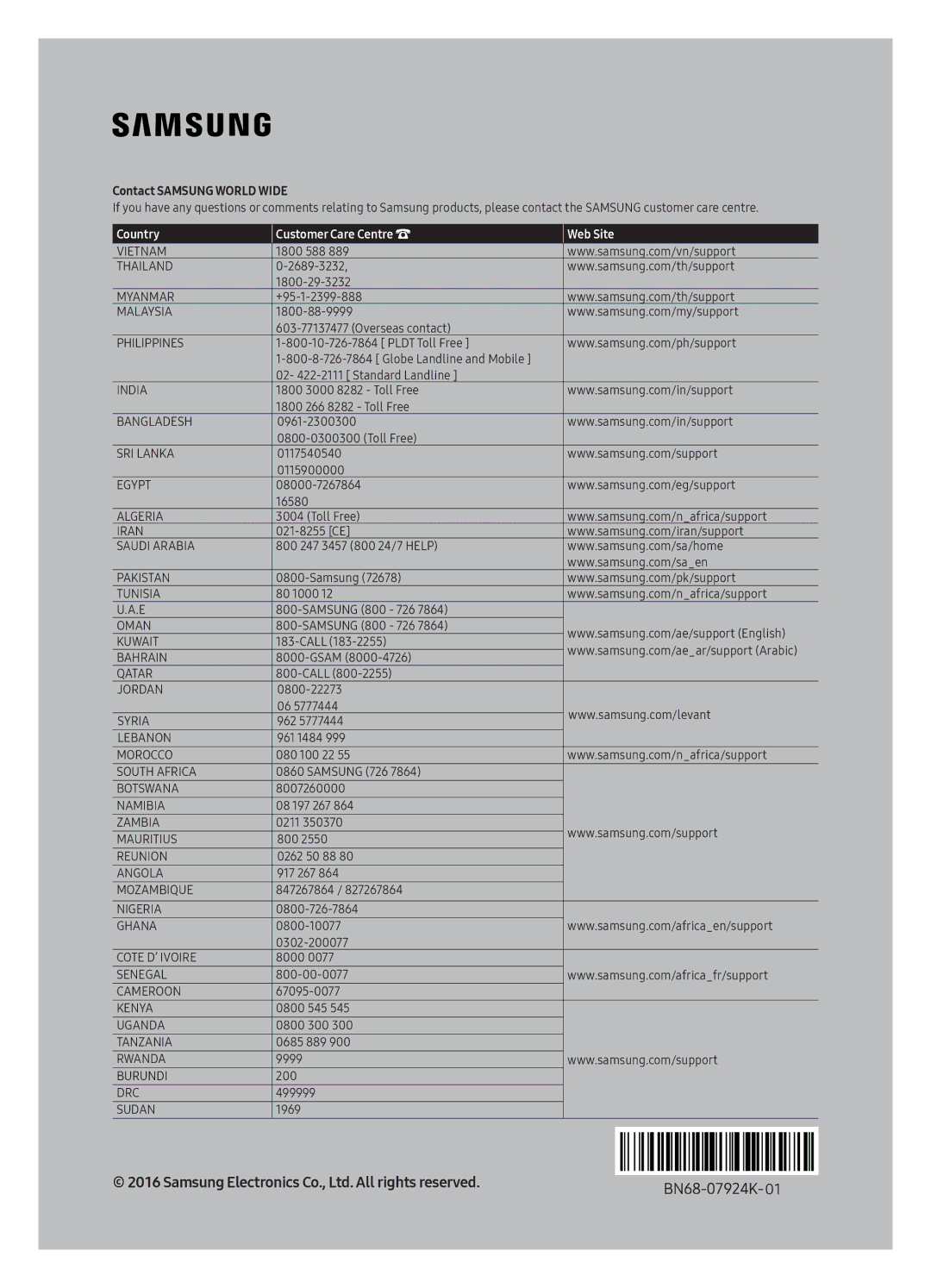 Samsung UA49K6500ARXUM, UA55K6500BRXUM, UA55K6500ARXUM manual Country Customer Care Centre Web Site 