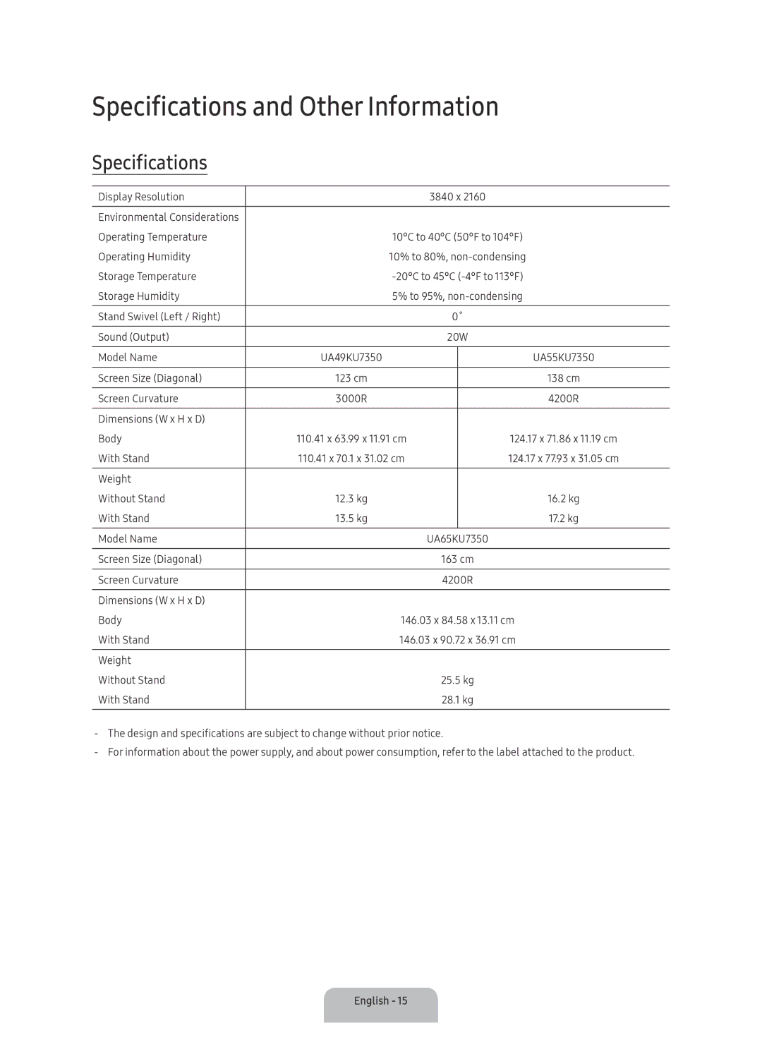 Samsung UA49KU7350RXUM, UA55KU7350RXUM, UA65KU7350RXUM manual Specifications and Other Information 