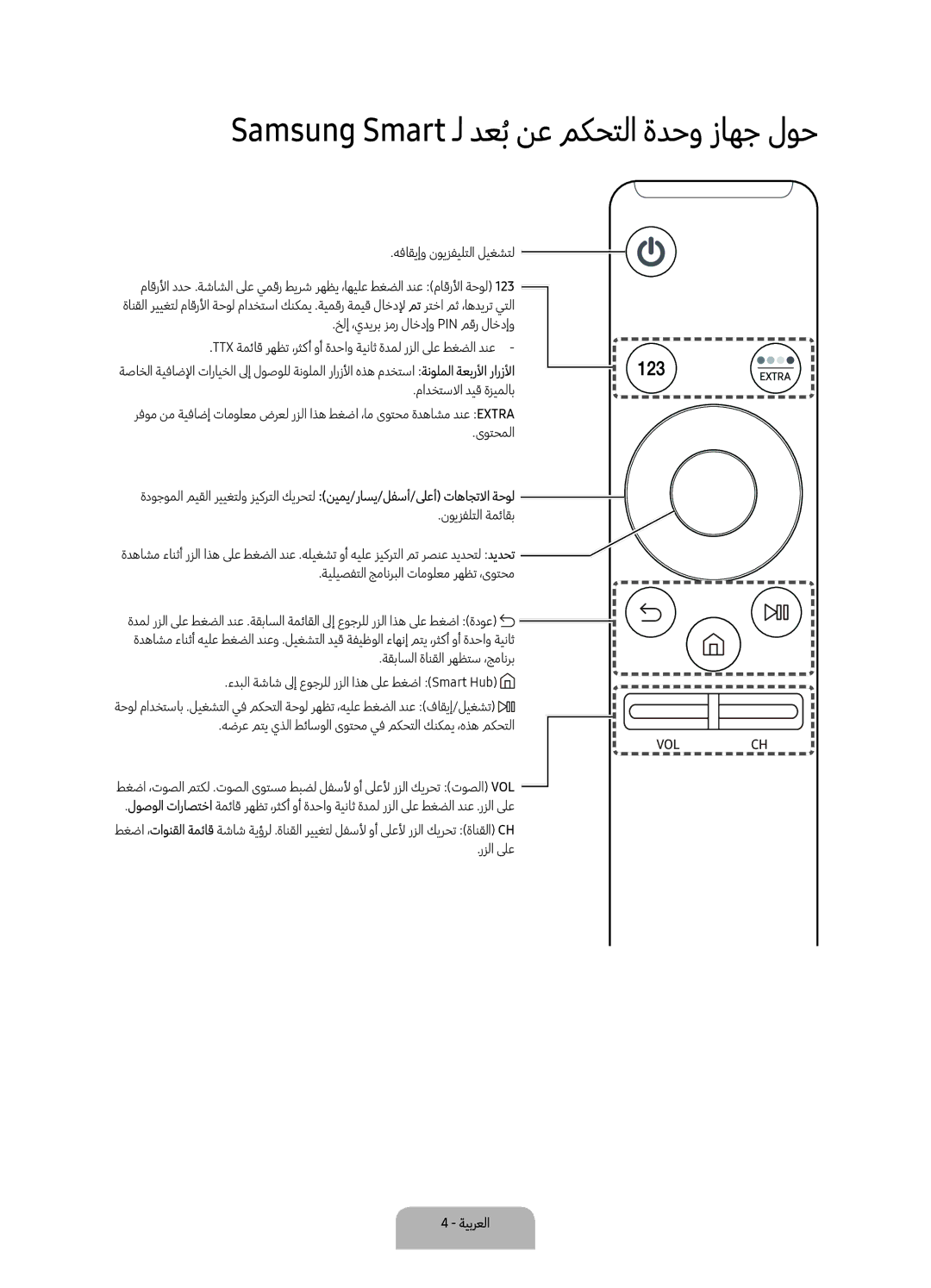 Samsung UA55KU7350RXUM, UA49KU7350RXUM manual Samsung Smart ـل دعبُنع مكحتلا ةدحو زاهج لوح, هفاقيإو نويزفيلتلا ليغشتل 