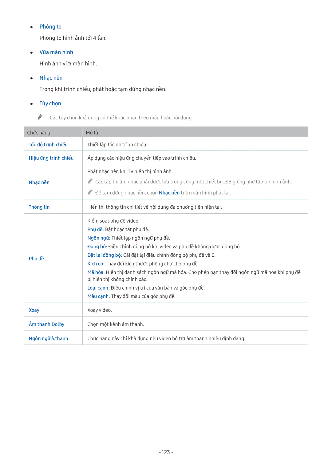 Samsung UA49M5503AKXXV, UA49M6300AKXXV, UA55M5520AKXXV, UA43M5523AKXXV manual Phóng to, Vừa màn hình, Nhạc nền, Tùy chon 