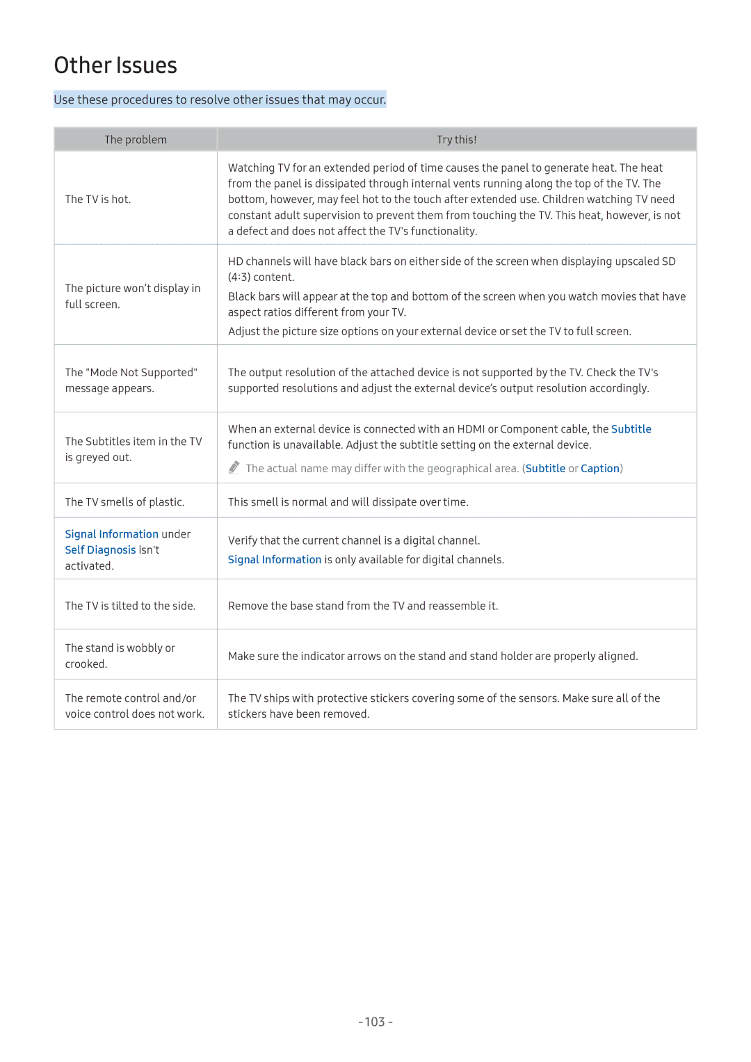 Samsung UA55M6303AKXXV, UA49M6300AKXXV, UA55M5520AKXXV manual Other Issues, Signal Information under, Self Diagnosis isnt 