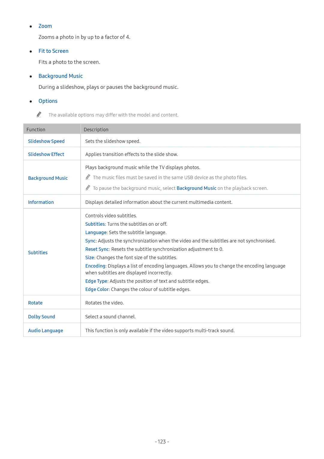 Samsung UA49M5503AKXXV, UA49M6300AKXXV, UA55M5520AKXXV, UA43M5523AKXXV manual Zoom, Fit to Screen, Background Music, Options 