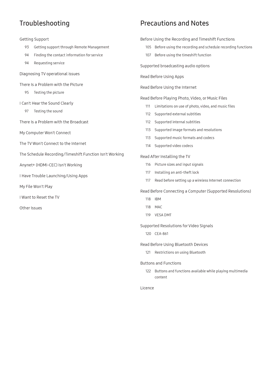 Samsung UA49M6303AKXXV, UA49M6300AKXXV, UA55M5520AKXXV, UA43M5523AKXXV, UA55M6300AKXXV Troubleshooting, Precautions and Notes 