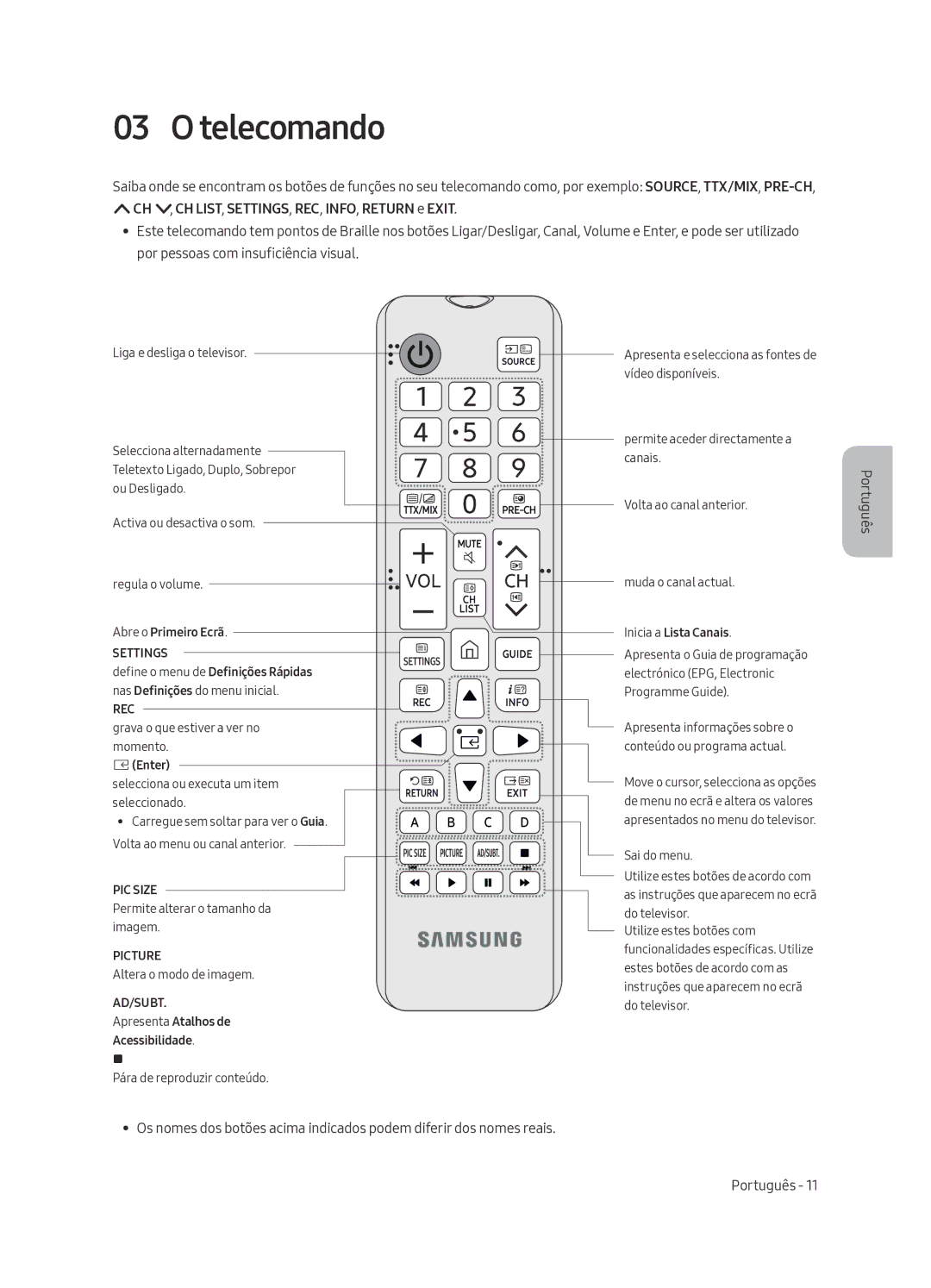 Samsung UA49MU7350WXMV manual Telecomando, CH , CH LIST, SETTINGS, REC, INFO, Return e Exit 