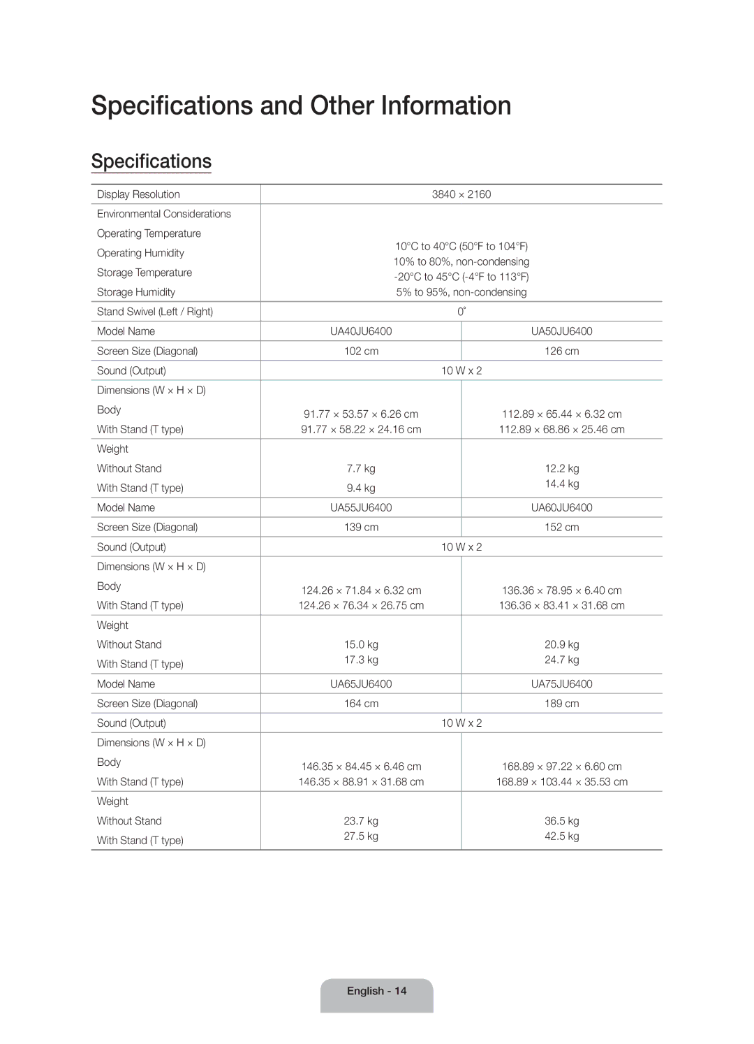 Samsung UA75JU6400RXUM, UA50JU6400RXUM, UA60JU6400RXUM, UA65JU6400RXUM, UA55JU6400RXUM Specifications and Other Information 