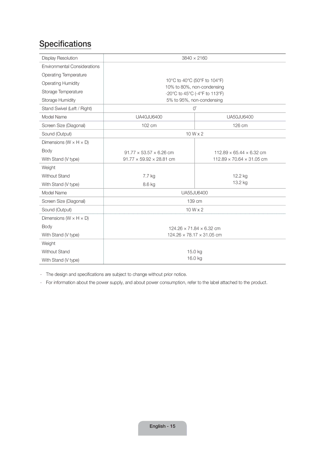 Samsung UA50JU6400RXUM, UA60JU6400RXUM, UA65JU6400RXUM, UA55JU6400RXUM, UA75JU6400RXUM manual Display Resolution 3840 × 