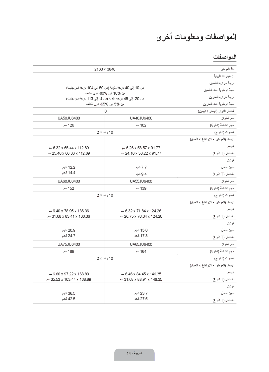 Samsung UA75JU6400RXUM, UA50JU6400RXUM, UA60JU6400RXUM, UA65JU6400RXUM, UA55JU6400RXUM manual ىرخأ تامولعمو تافصاوملا 