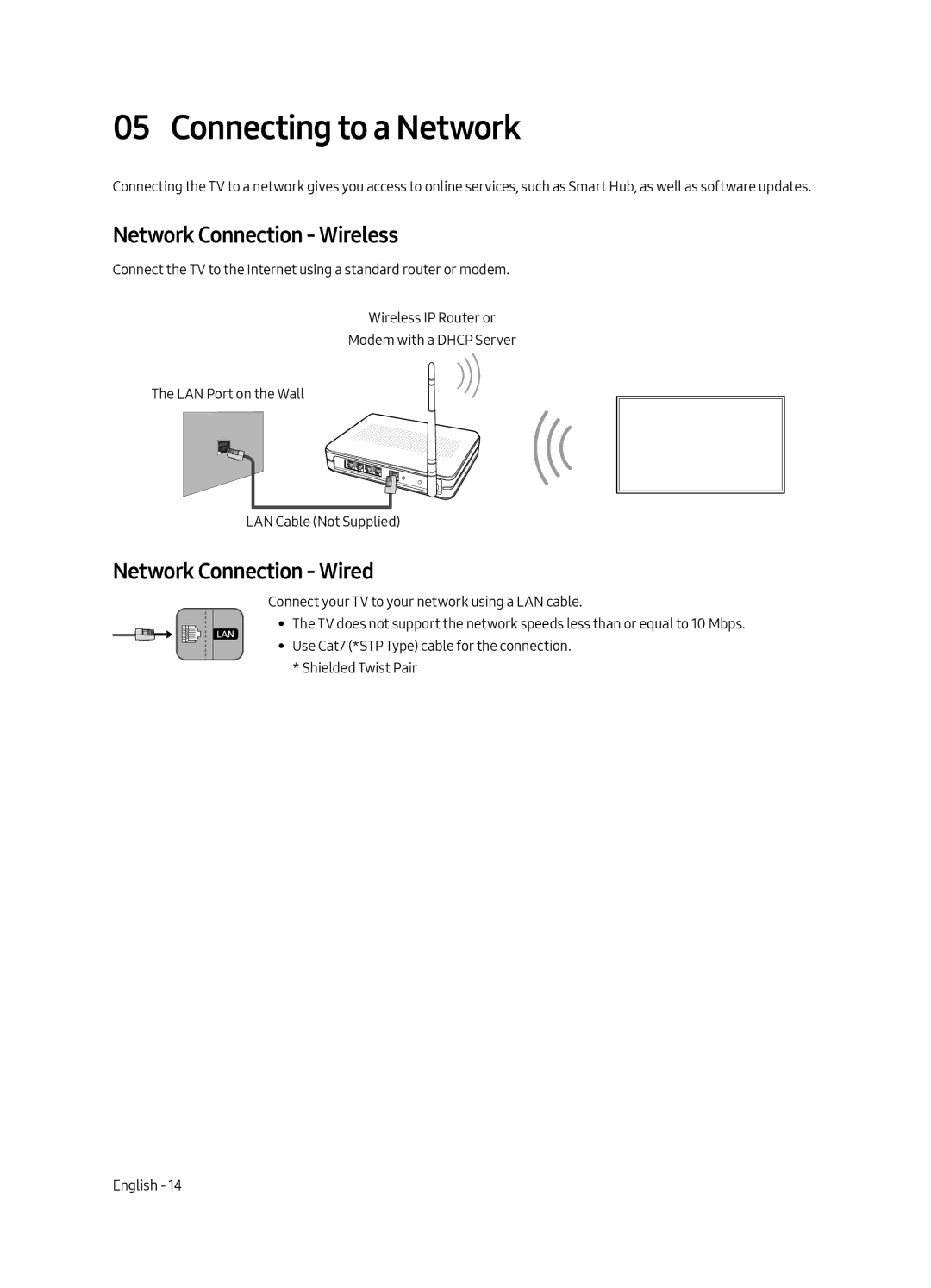 Samsung UA40MU6153KXXV, UA50MU6153KXXV manual Connecting to a Network, Network Connection Wireless, Network Connection Wired 