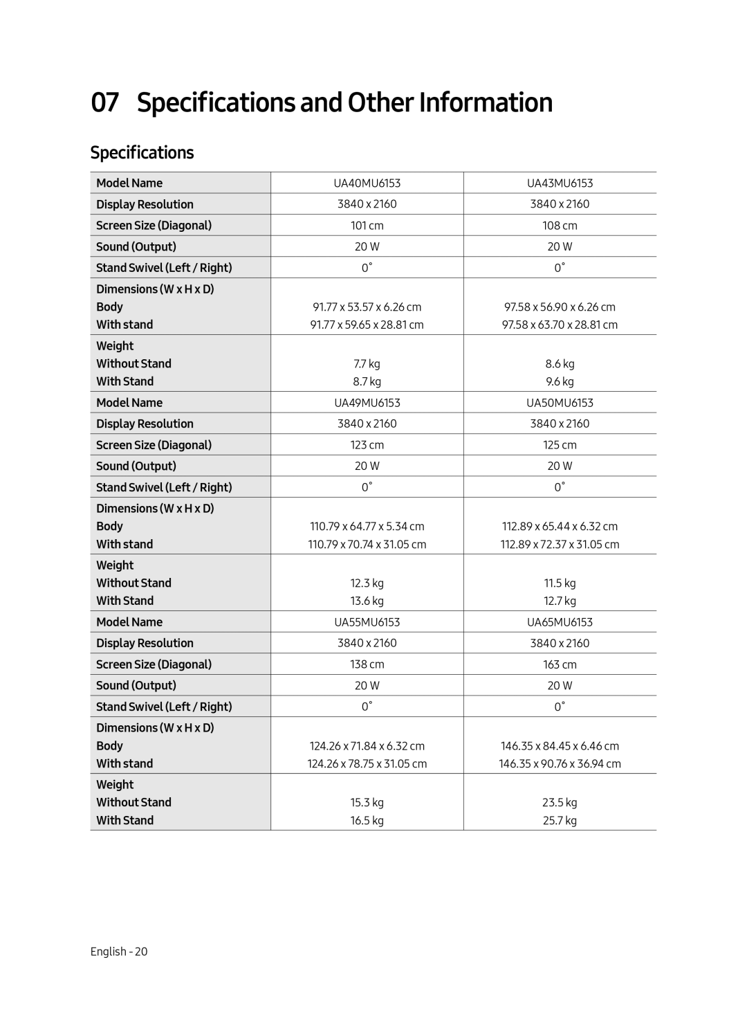 Samsung UA40MU6153KXXV, UA50MU6153KXXV, UA43MU6153KXXV manual Specifications and Other Information 