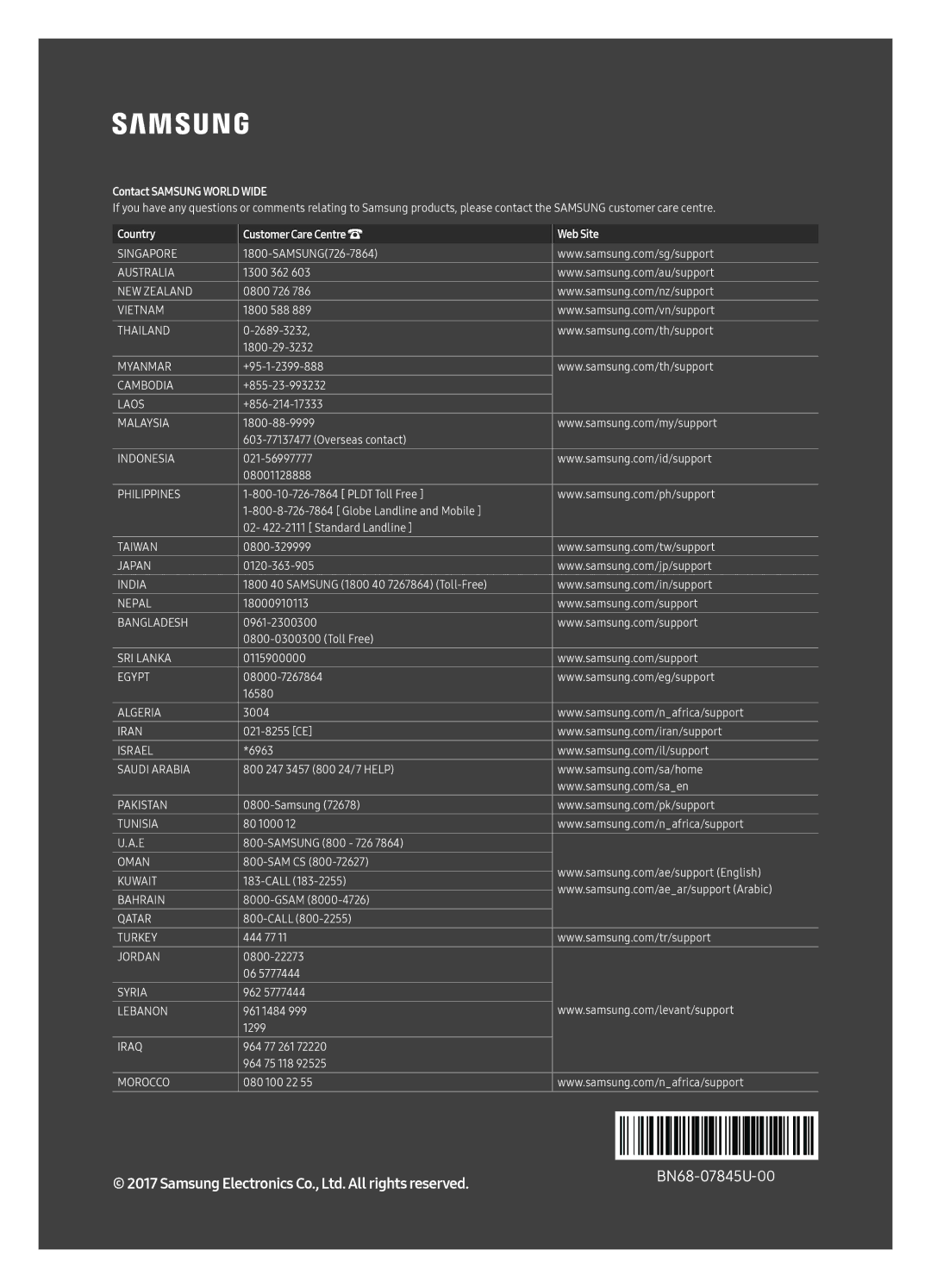 Samsung UA50MU6153KXXV, UA43MU6153KXXV, UA40MU6153KXXV manual Contact Samsung World Wide 