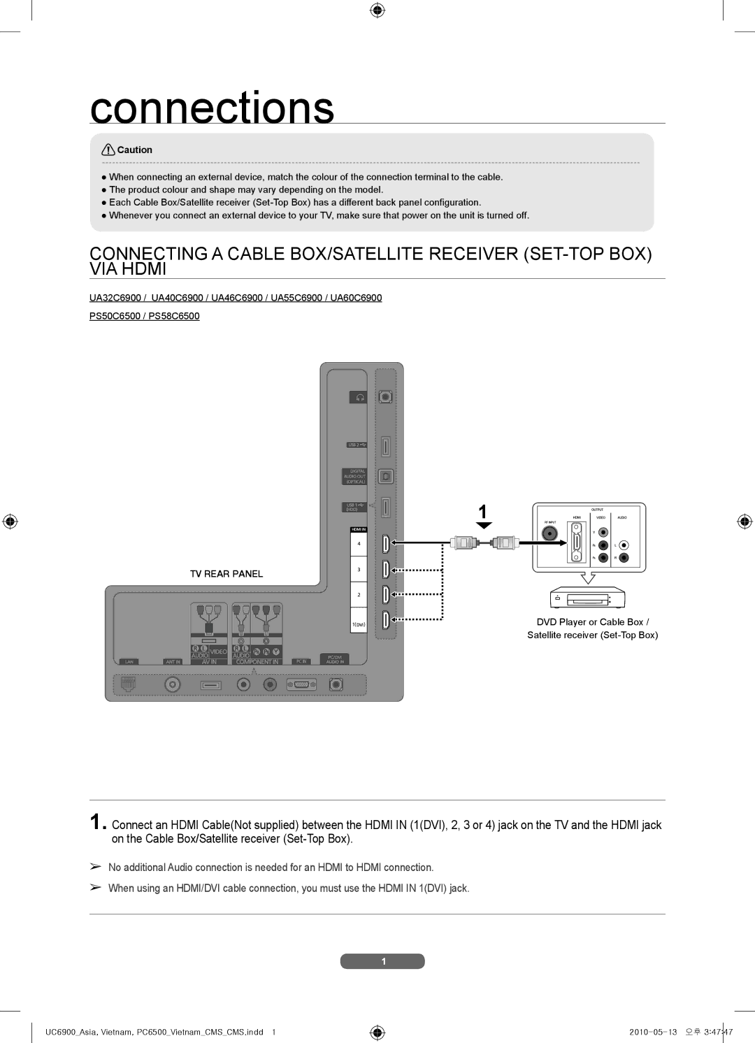 Samsung UA55C6900VHXZN manual Connections 