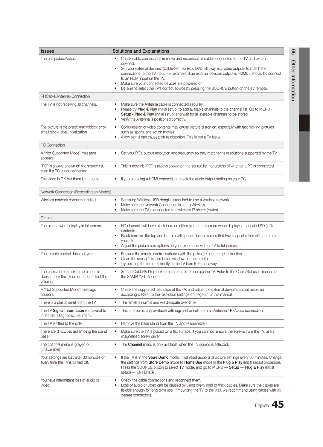 Samsung UA55C6900VMXXV manual There is picture/Video, Devices, To an Hdmi input on the TV, Appears, Contents, Your TV 