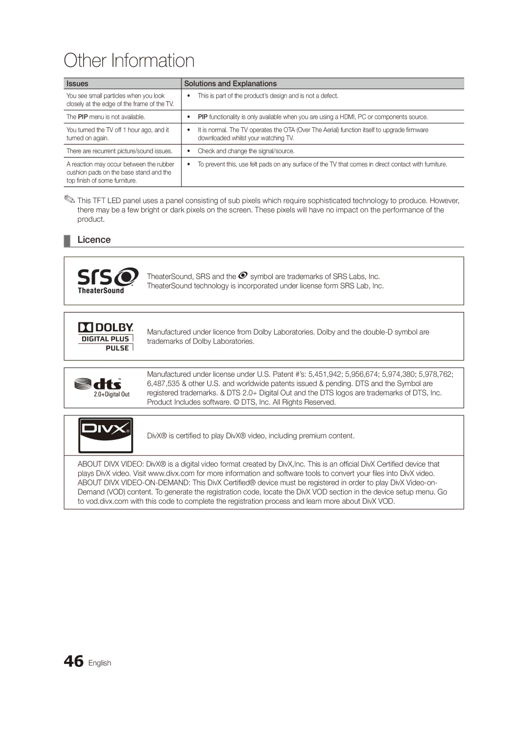 Samsung UA32C6900VMXXV, UA55C6900VMXXV, UA40C6900VMXXV, UA46C6900VMXXV manual Licence 