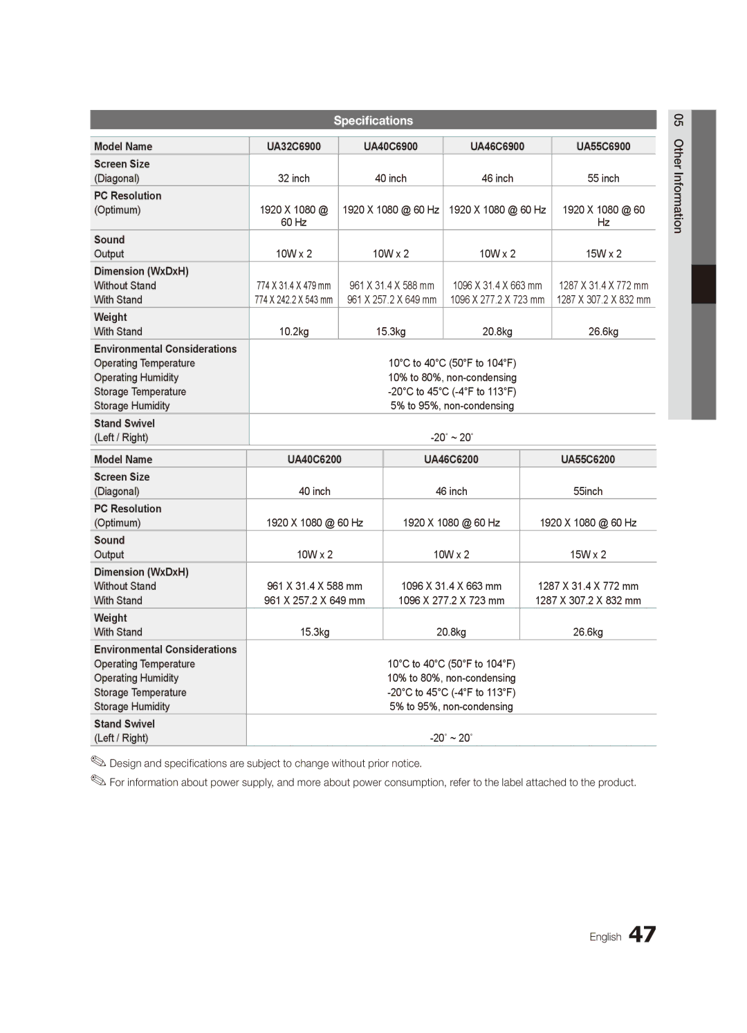 Samsung UA40C6900VMXXV, UA55C6900VMXXV, UA32C6900VMXXV, UA46C6900VMXXV manual Specifications 