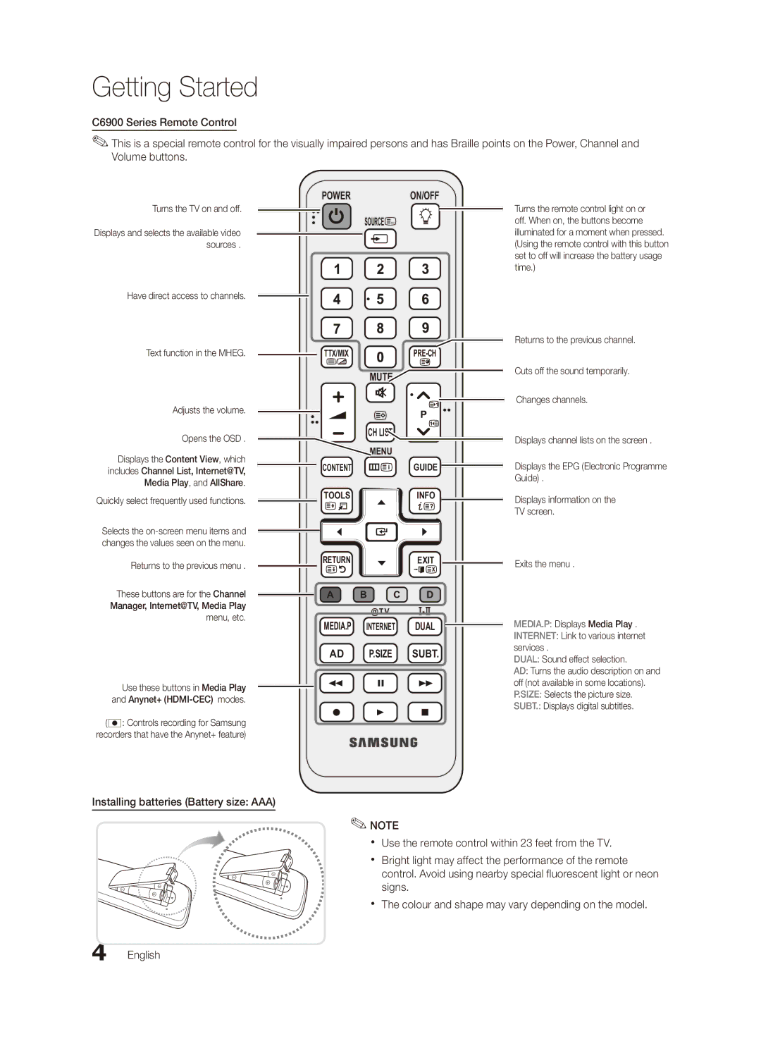 Samsung UA46C6900VMXXV, UA55C6900VMXXV, UA32C6900VMXXV, UA40C6900VMXXV manual Power ON/OFF Source 