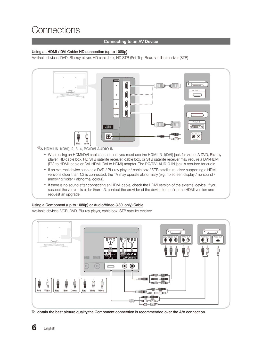 Samsung UA32C6900VMXXV, UA55C6900VMXXV, UA40C6900VMXXV, UA46C6900VMXXV manual Connections, Connecting to an AV Device 