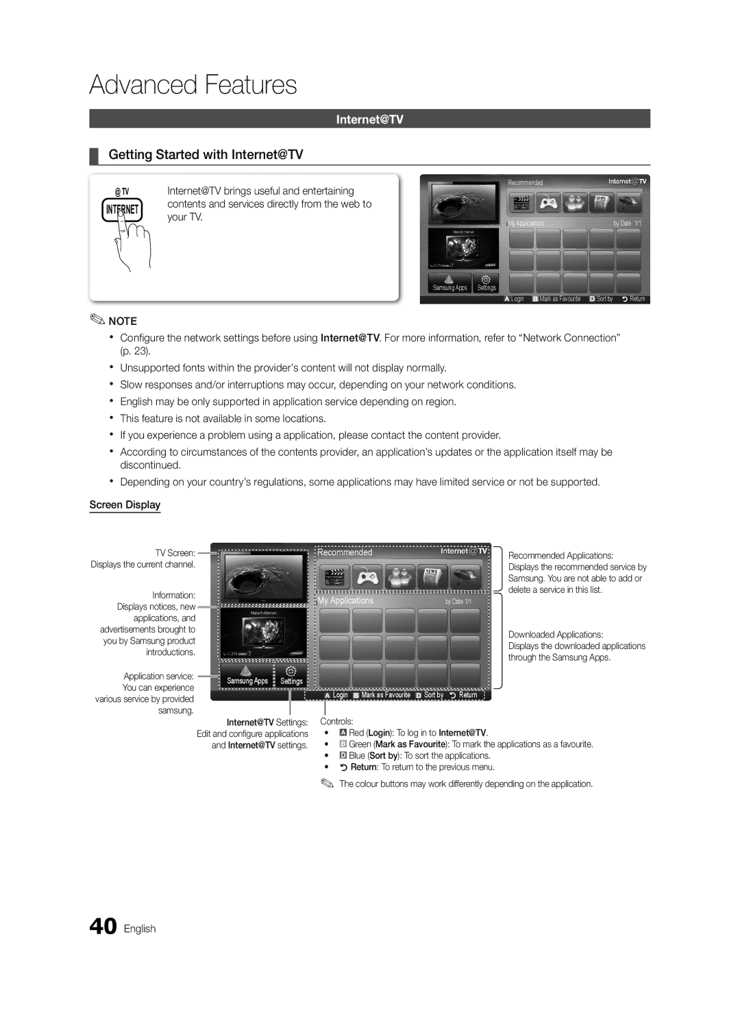 Samsung UA55C6900VMXXV, UA32C6900VMXXV, UA60C6900VMXXV, UA46C6900VMXXV manual Getting Started with Internet@TV, Your TV 