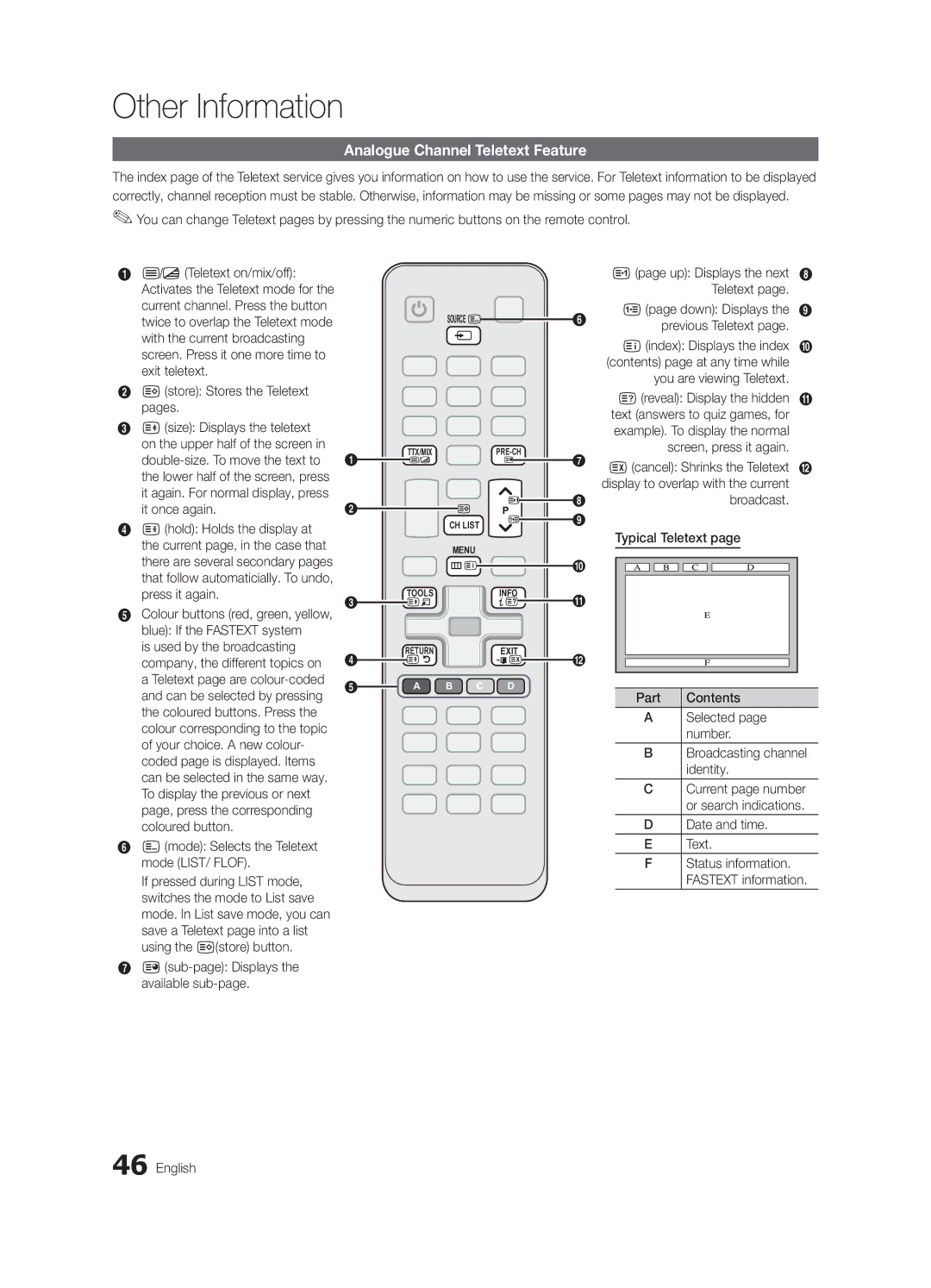 Samsung UA60C6900VMXXV, UA55C6900VMXXV, UA32C6900VMXXV, UA46C6900VMXXV manual Analogue Channel Teletext Feature 