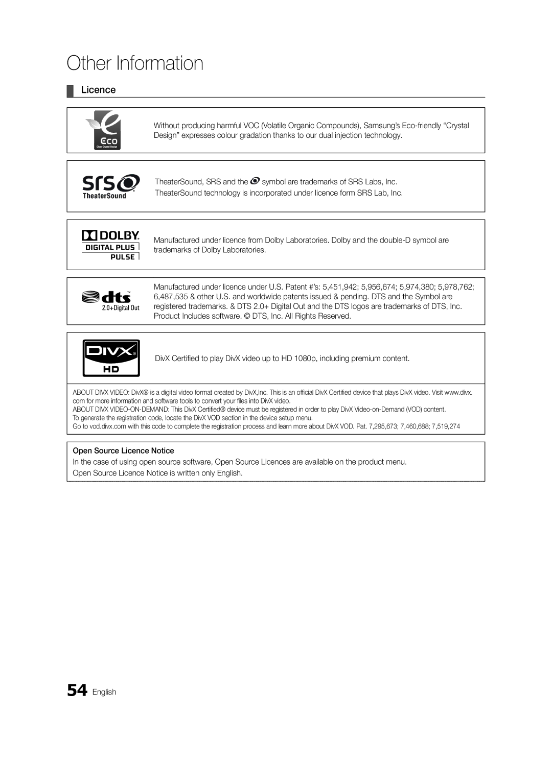 Samsung UA60C6900VMXXV, UA55C6900VMXXV, UA32C6900VMXXV, UA46C6900VMXXV manual Licence 