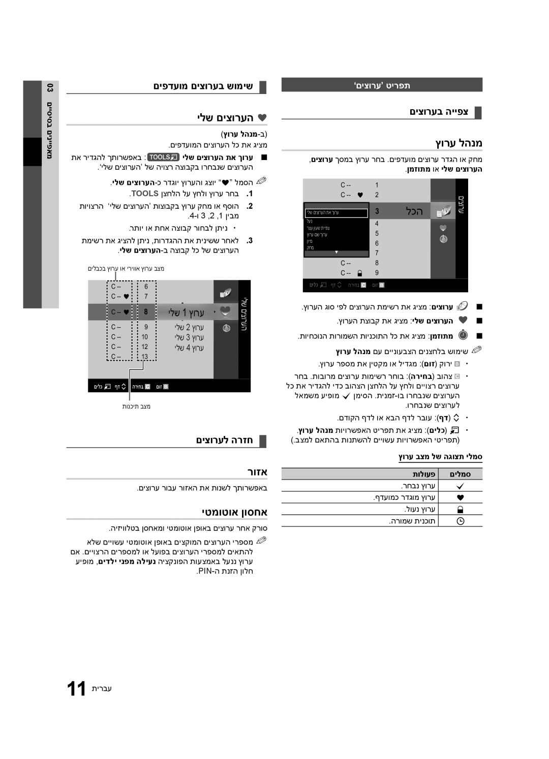 Samsung UA46C6900VRXSQ, UA55C6900VRXSQ, UA40C6900VRXSQ manual ילש םיצורעה, ץורע להנמ, רוזא, יטמוטוא ןוסחא 