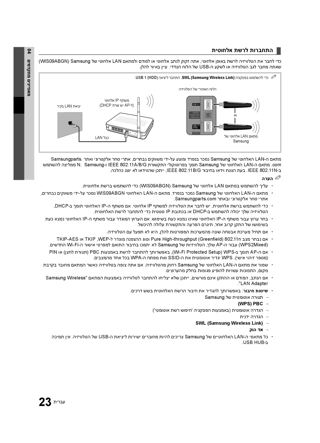 Samsung UA46C6900VRXSQ, UA55C6900VRXSQ, UA40C6900VRXSQ תיטוחלא תשרל תורבחתה, Wps ‏Pbc, SWL‏Samsung Wireless Link, קוה דא 