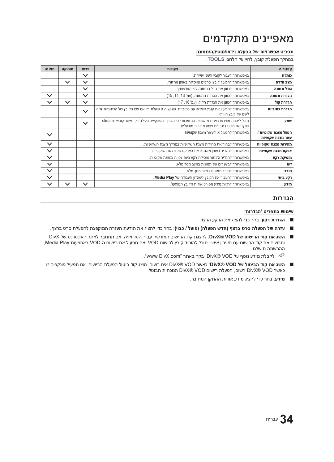 Samsung UA40C6900VRXSQ manual תורדגה, הנומת/הקיסומ/ואדיו תלעפה לש תויורשפא טירפת, Tools ןצחלה לע ץחל ,ץבוק תלעפה ךלהמב 