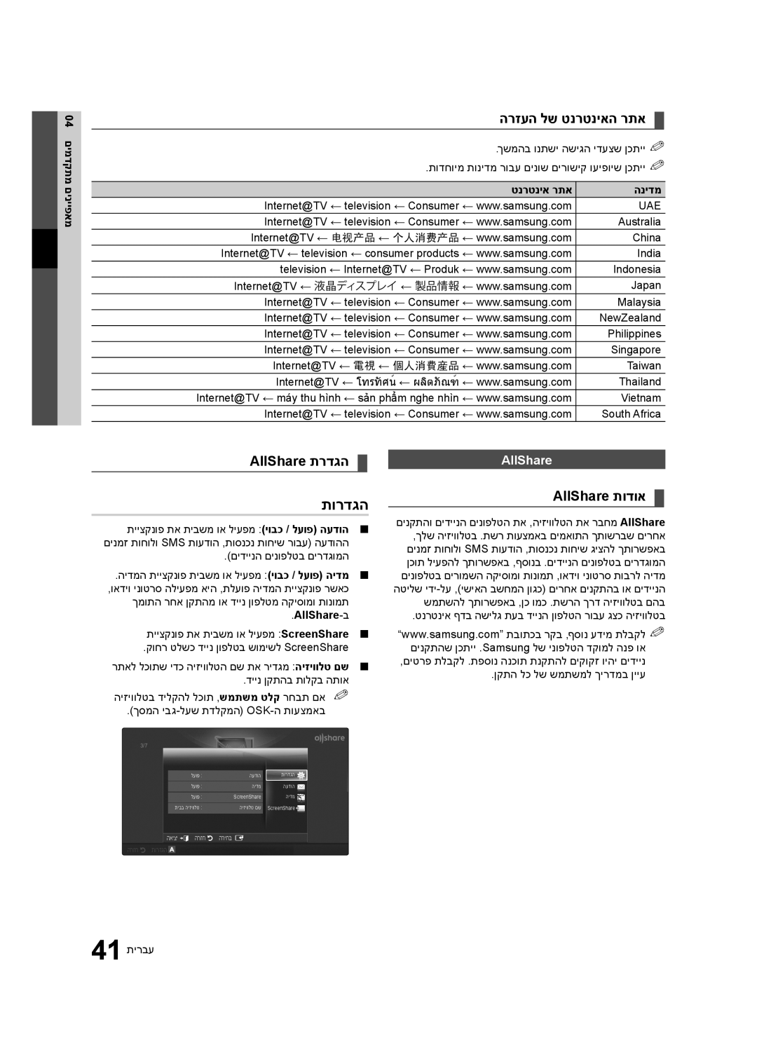 Samsung UA46C6900VRXSQ, UA55C6900VRXSQ, UA40C6900VRXSQ manual הרזעה לש טנרטניאה רתא, AllShare תרדגה, AllShare תודוא 