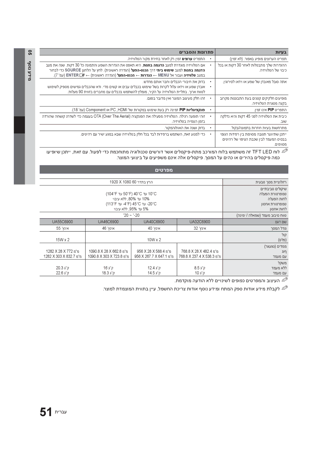 Samsung UA55C6900VRXSQ, UA40C6900VRXSQ, UA46C6900VRXSQ manual םיטרפמ, 05 ףסונ עדימ םירבסהו תונורתפ תויעב 