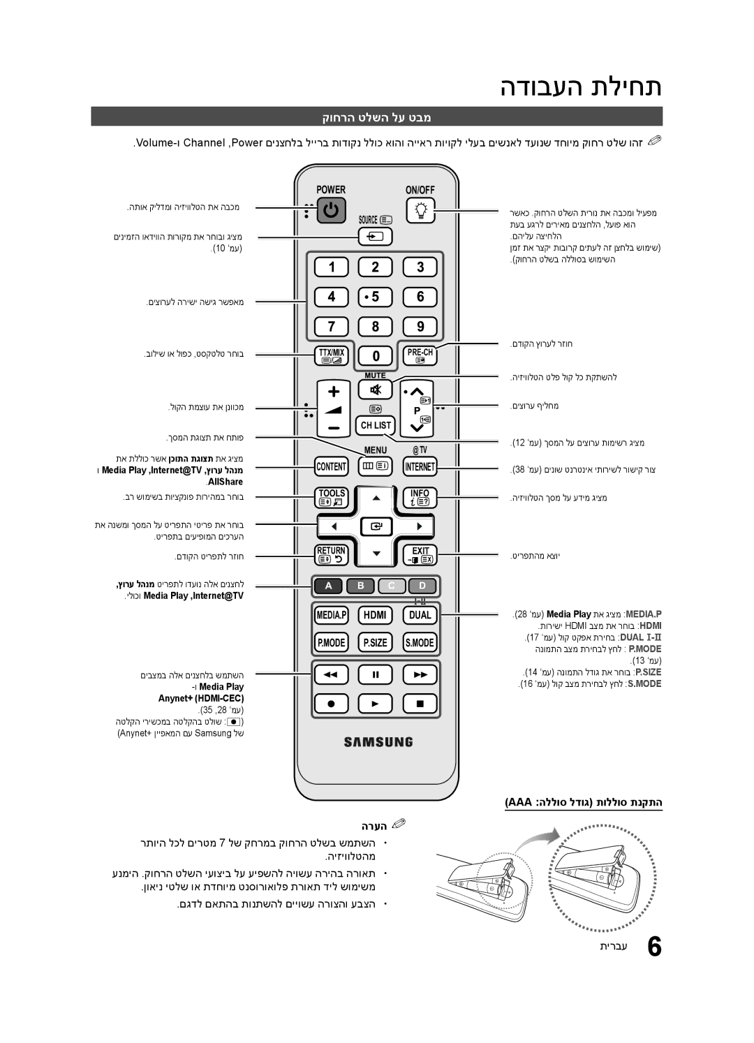 Samsung UA55C6900VRXSQ, UA40C6900VRXSQ, UA46C6900VRXSQ manual קוחרה טלשה לע טבמ, Aaa הללוס לדוג תוללוס תנקתה הרעה%% 