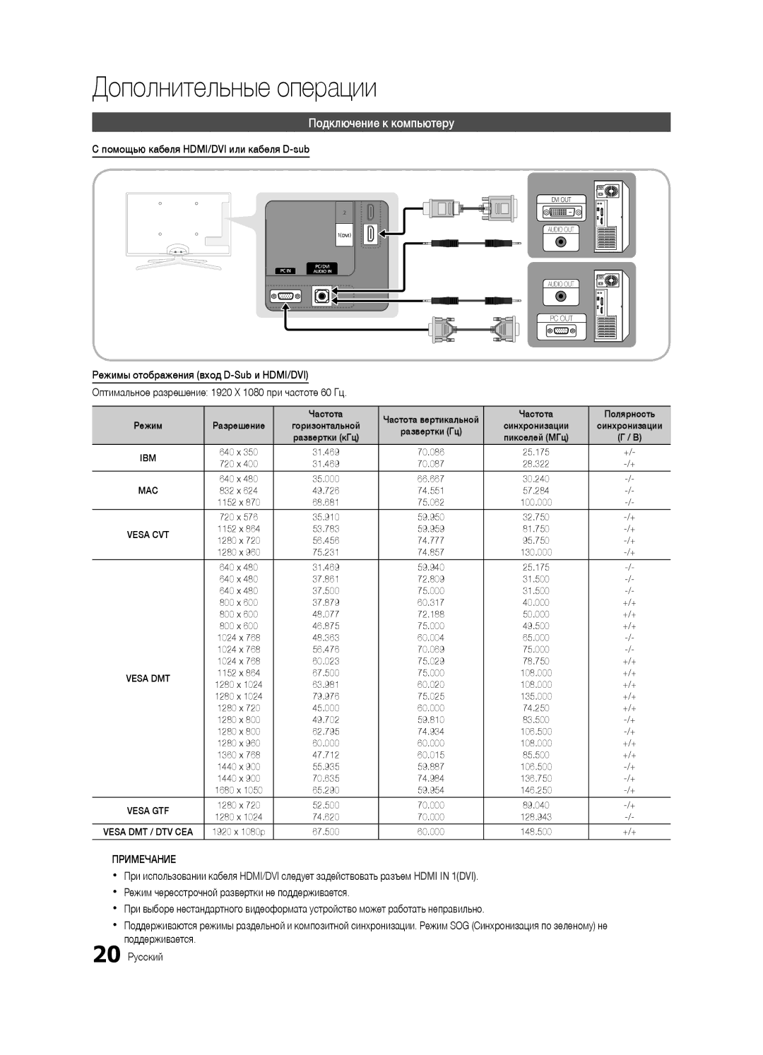 Samsung UA46C6900VRXTW, UA55C6900VRXTW, UA40C6900VRXTW Подключение к компьютеру, Помощью кабеля HDMI/DVI или кабеля D-sub 