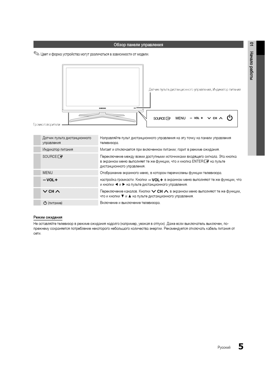 Samsung UA46C6900VRXTW, UA55C6900VRXTW, UA40C6900VRXTW manual Обзор панели управления, Индикатор питания, 01 Начало работы 