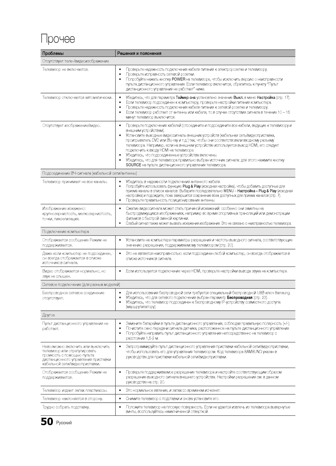 Samsung UA46C6900VRXTW, UA55C6900VRXTW, UA40C6900VRXTW manual 50 Русский 